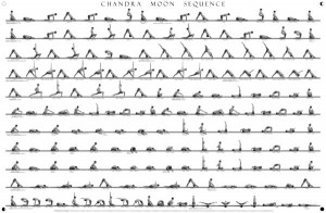 Chandra Moon Sequence